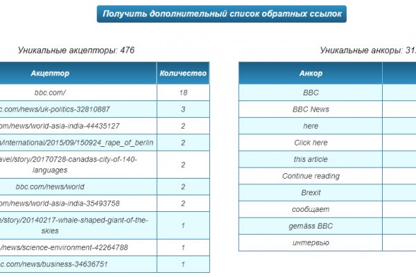 Кракен онион как зайти vtor run